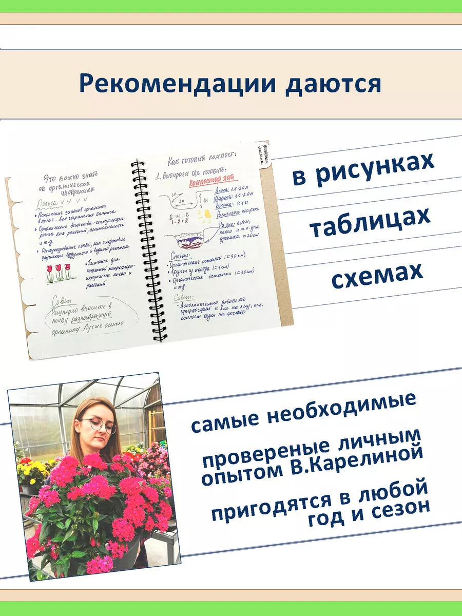 Блокнот садовода ч 3 Питание растений, про удобрения