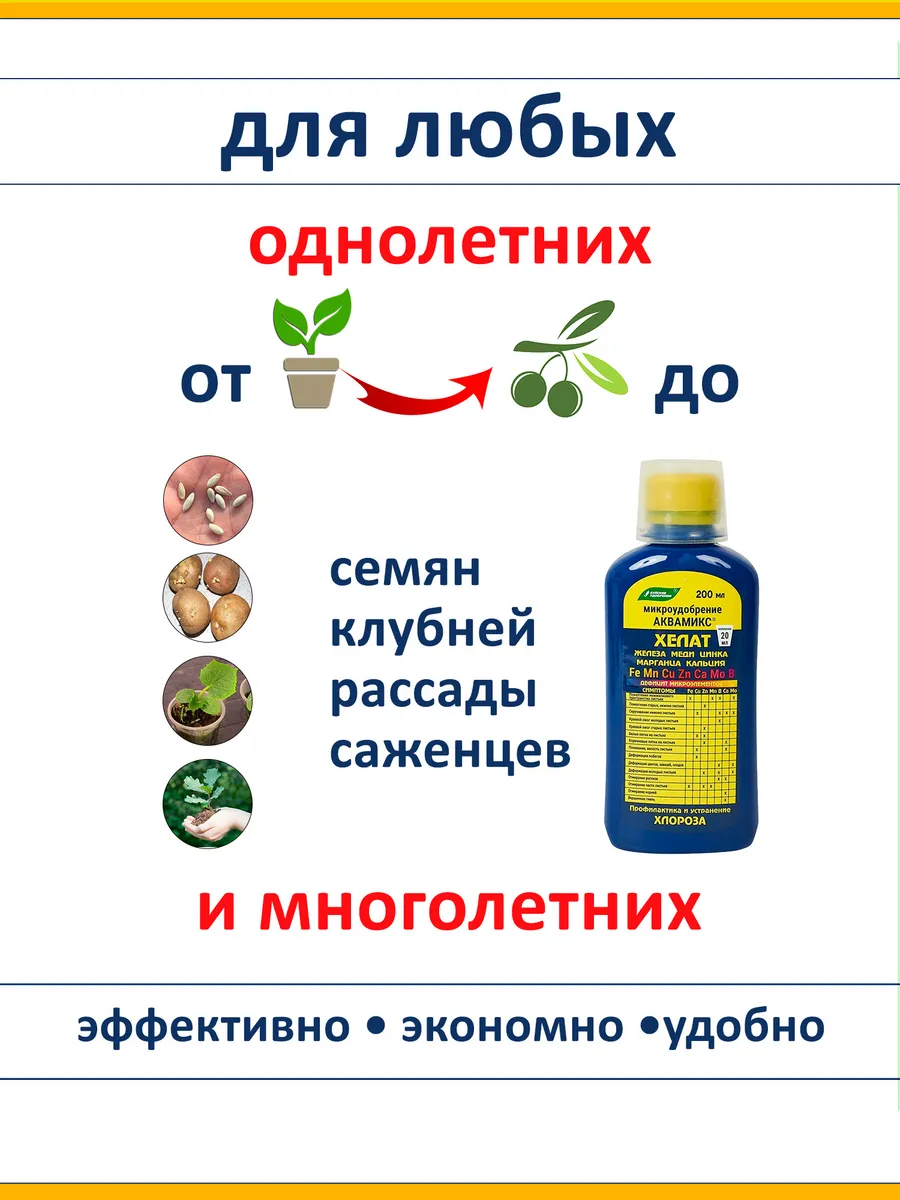 Хелат Аквамикс, комплекс микроэлементов, 1 шт 200 мл